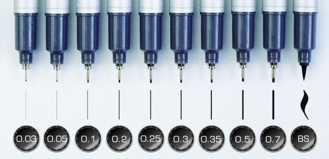 Les 10 pointes du COPIC MULTILINER SP