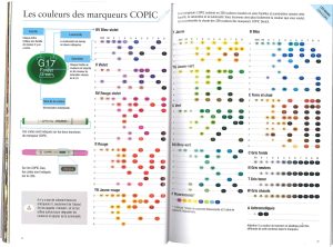 Midorihana YASAIKO book