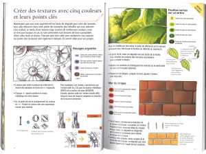 texture dessin copic